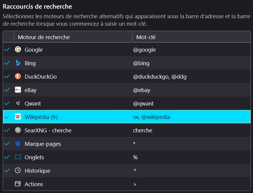 Liste des raccourcis de recherche Liste des raccourcis de recherche